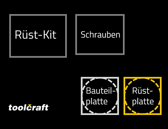 Aufdruck auf Rüstwagen in Deutsch | Print on compact set-up trolley in German
