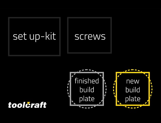 Aufdruck auf Rüstwagen in Englisch | Print on compact set-up trolley in Englisch