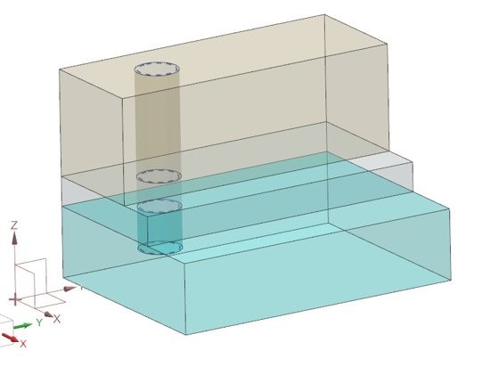 coremodeling_thread-siemens.jpg