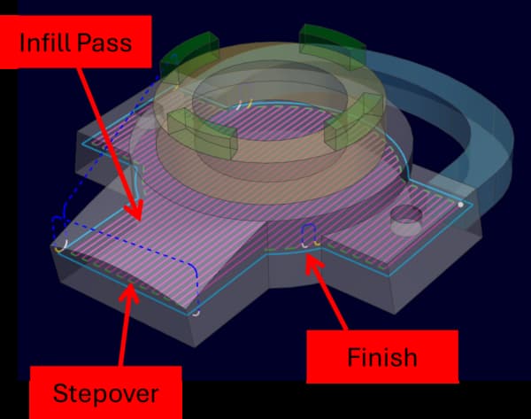 build-styles-build-rules-600x473.jpg build-styles-build-rules-600x473.jpg