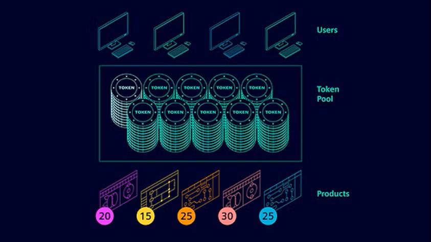 nx-value-based-licensing-feature-640x360.jpg nx-value-based-licensing-feature-640x360.jpg
