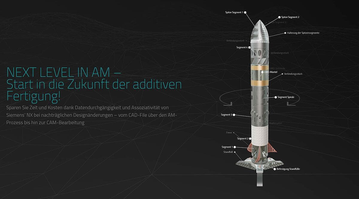 am-rakete-visualisierung.png